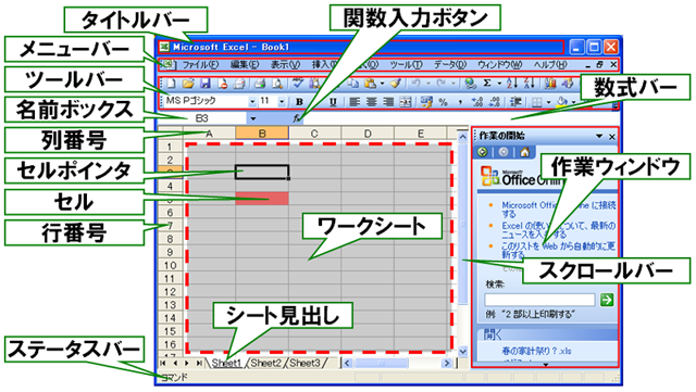 gamen_kousei